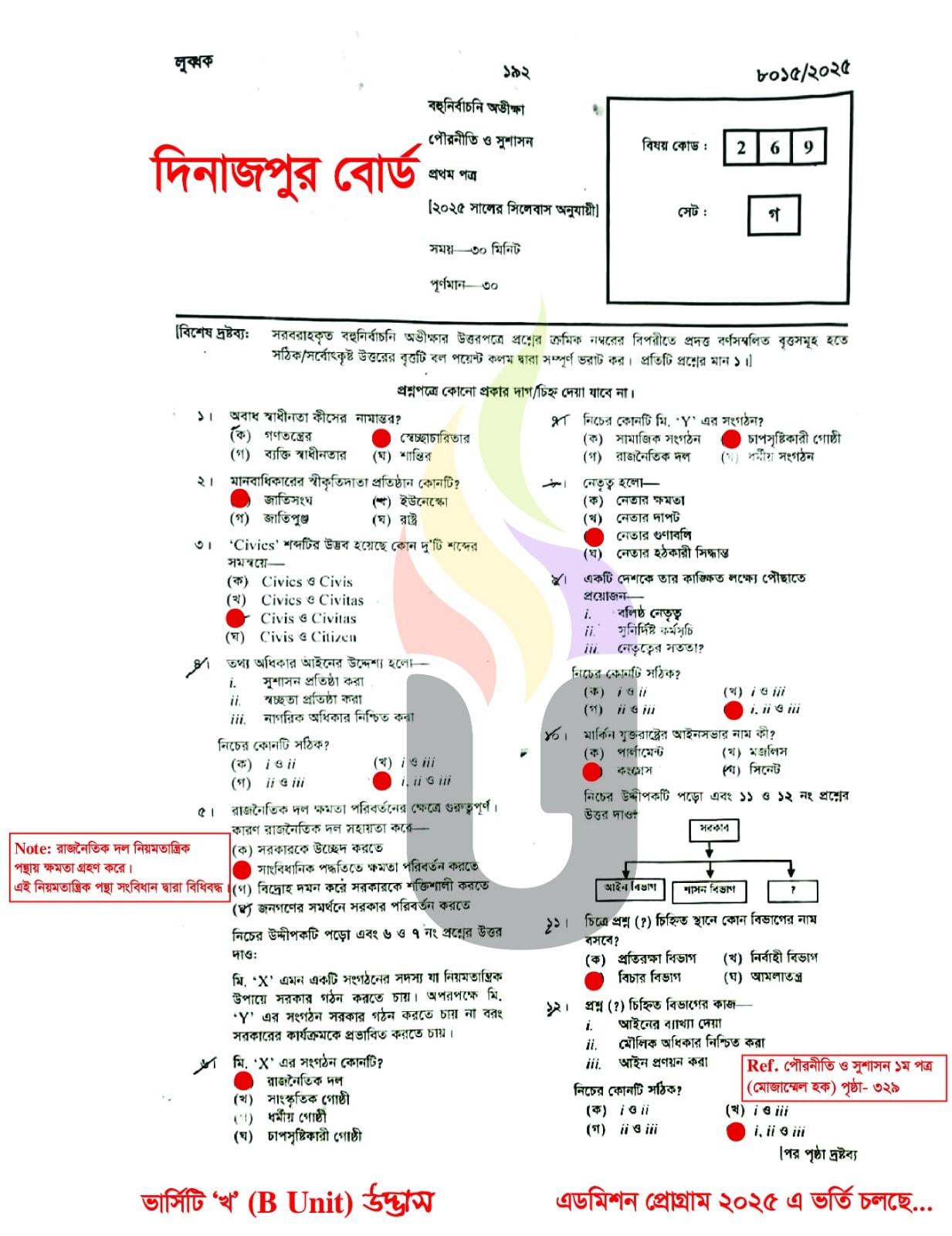 দিনাজপুর বোর্ড এইচএসসি পৌরনীতি ও সুশাসন ১ম পত্র MCQ প্রশ্ন সমাধান ২০২৫  