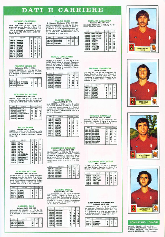 Calciatori-1975-1976-Panini-33