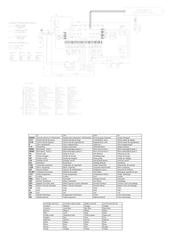 SCHEMA lavastoviglie teka(1)