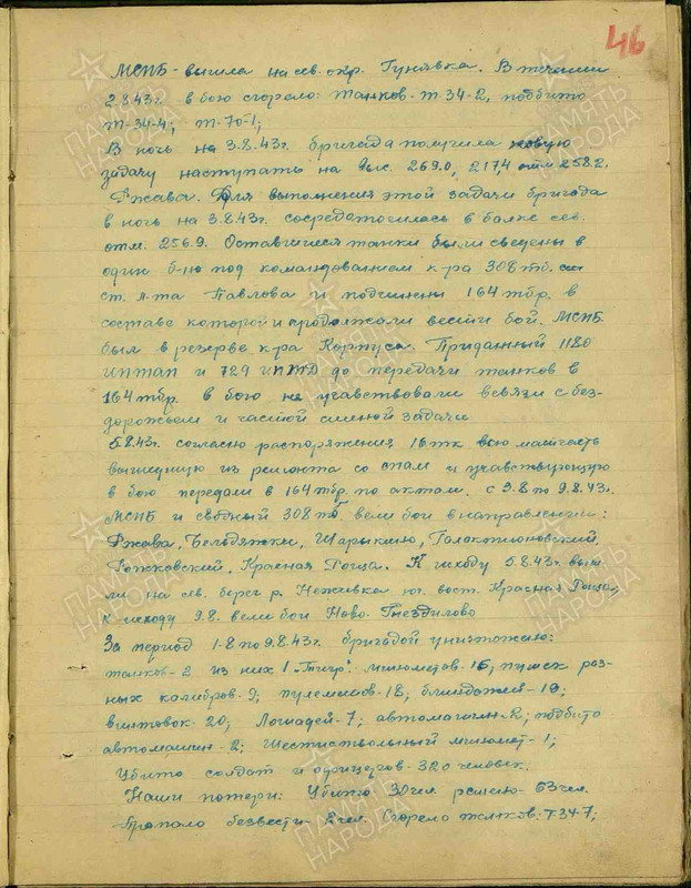 черноусов107 тбр