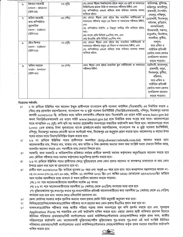 BWMRI-Job-Circular-2023-PDF-2