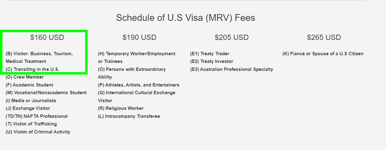 Términos y condiciones de la tarifa de solicitud de visa - Visados para USA: Pasaporte, Documentación y Trámites - Foro USA y Canada