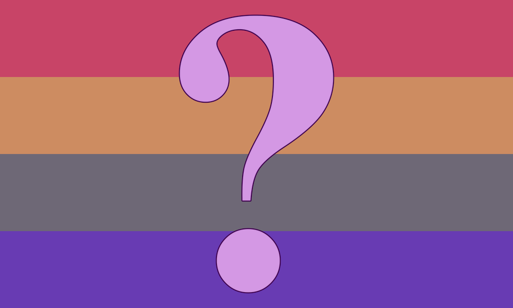 questioning