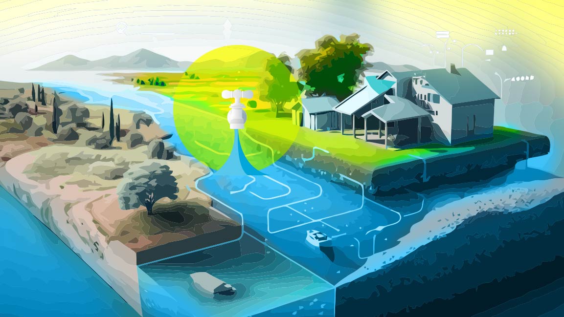 Water Conservation Strategies
