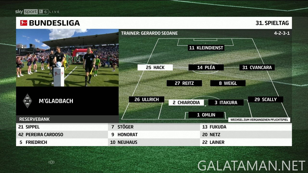 04-26_15-15-09_Sky Sport Bundesliga 6 FHD_Holstein Kiel vs Borussia Mönchengladbach.ts_snapshot_00.1