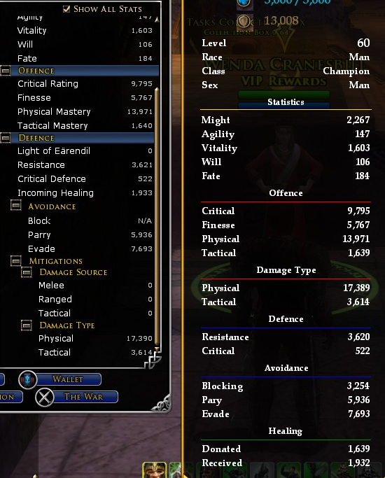 MecelafStats