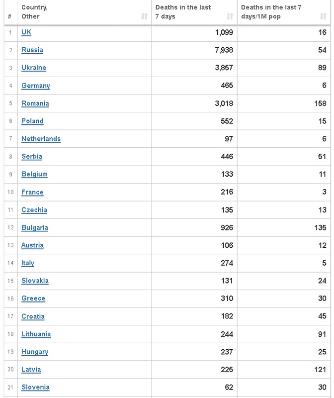 DNEVNI UPDATE epidemiološke situacije  u Hrvatskoj  - Page 5 Screenshot-652