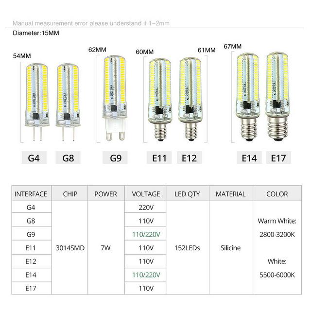 E11 halogen 2024 bulb led replacement