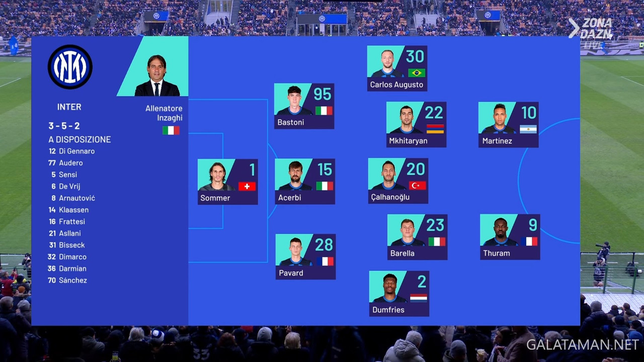 20240106-INT-VER-SA_1IT.ts_snapshot_00.27.518