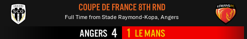 https://i.postimg.cc/ZYyrTdQq/Coupe-De-France-2022-R8-Result.png