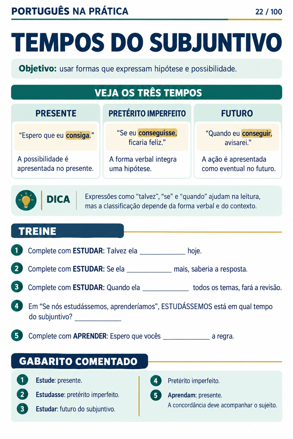 Tempos do subjuntivo na prática