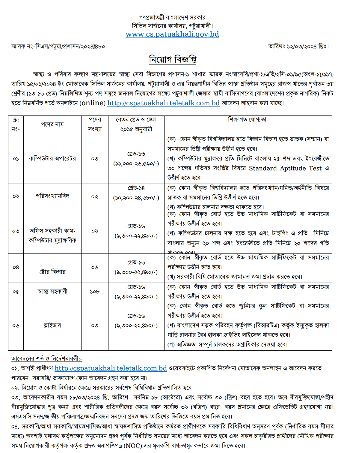 cspatuakhali teletalk com bd