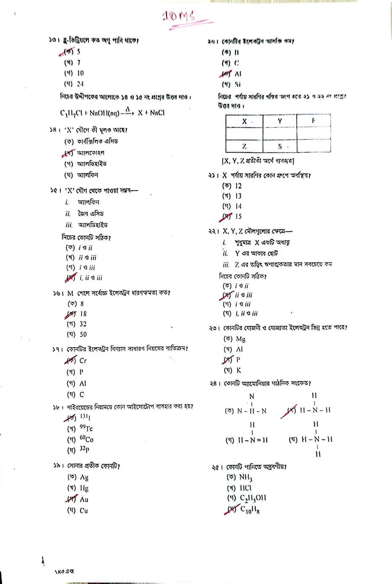 Chemistry MCQ Exam Question Solution Mymensingh Board SSC 2026