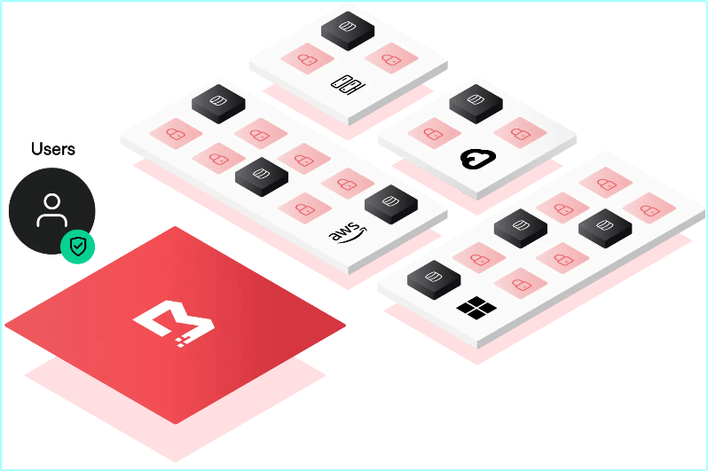 [Image: udxr19i6h7dn.png]