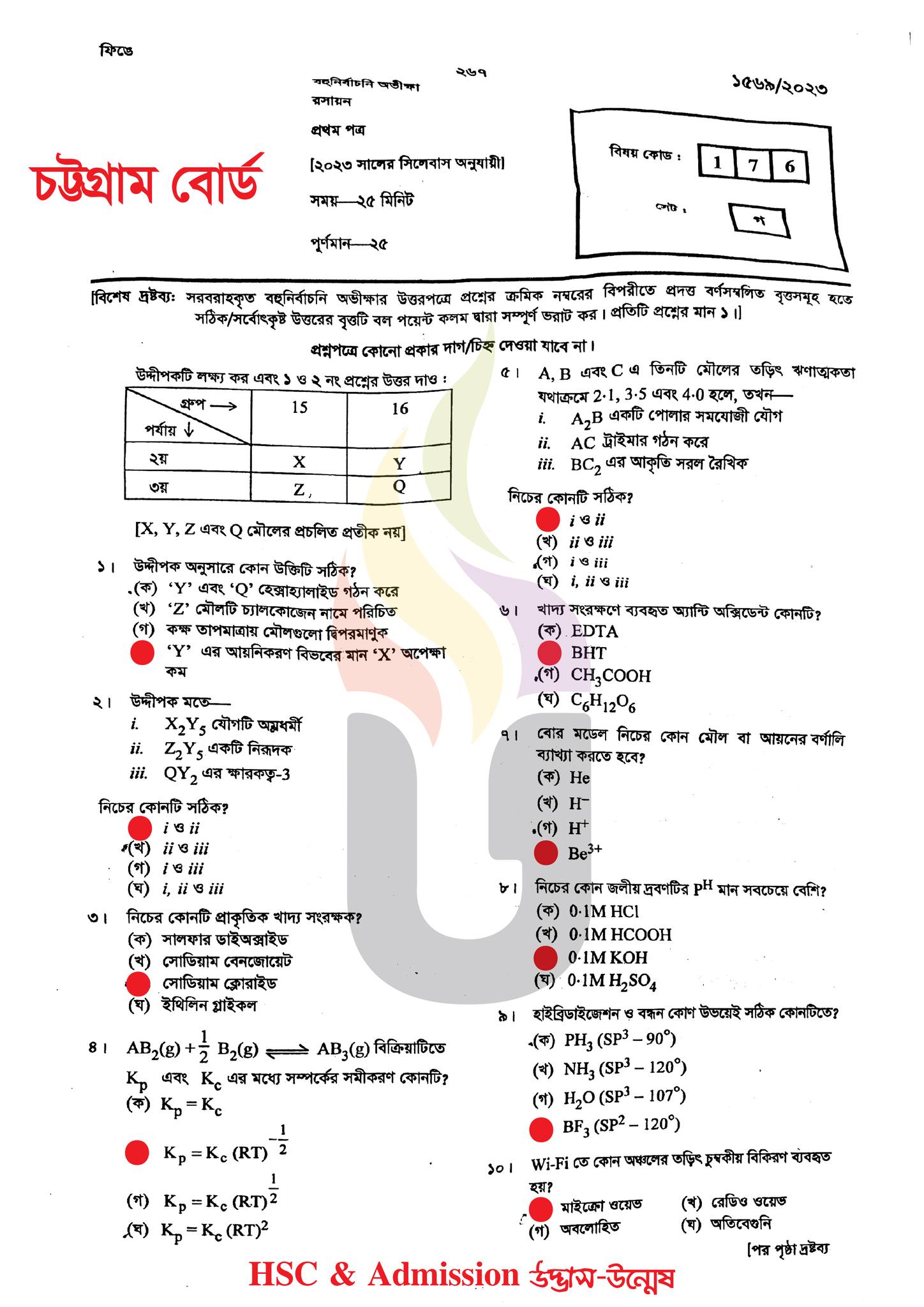 চট্টগ্রাম বোর্ড এইচএসসি রসায়ন ১ম পত্র প্রশ্ন সমাধান ২০২৩