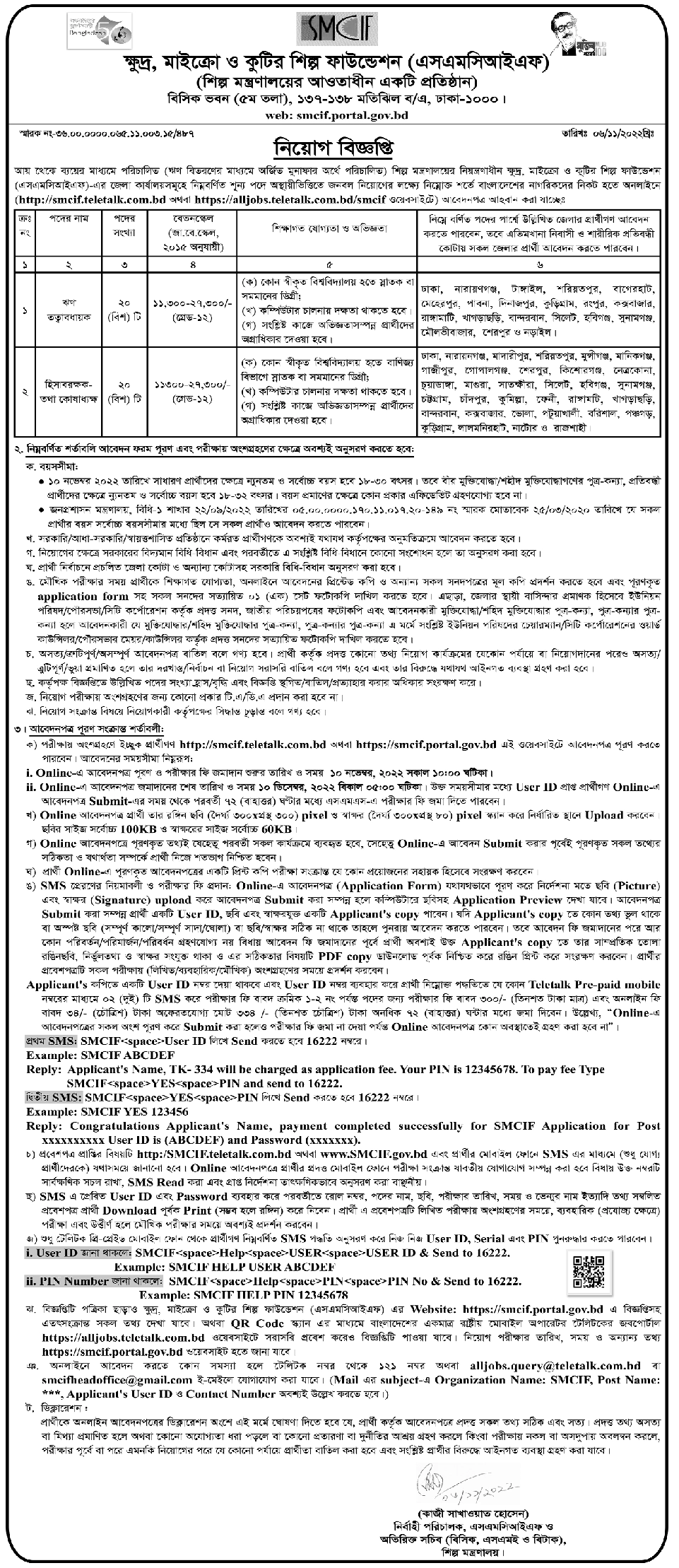 Ministry of Industry Job Circular 2022