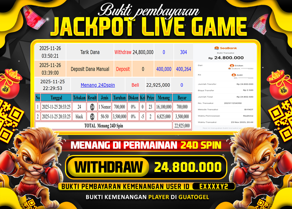 BUKTI JACKPOT LUNAS GUATOGEL