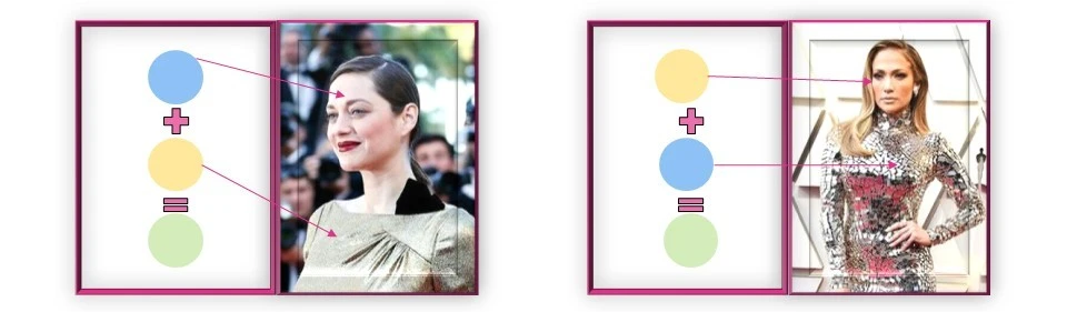 Explication du teint verdâtre avec exemple de femmes portant de l'argenté alors que sous-ton chaud