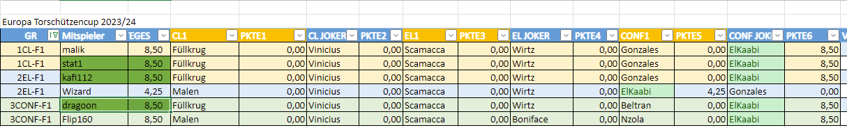 [Verknüpftes Bild von i.postimg.cc]