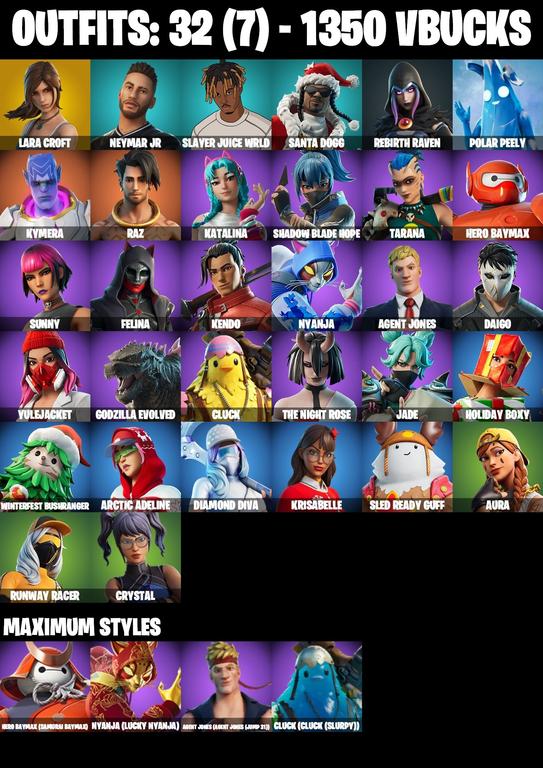 skins comp
