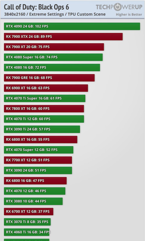 Capture d’écran 2025-01-08 102353