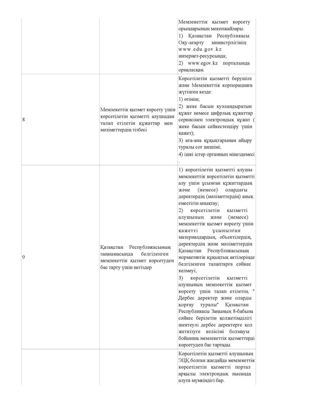 v2000020478.21-02-2024.kaz_Страница_106