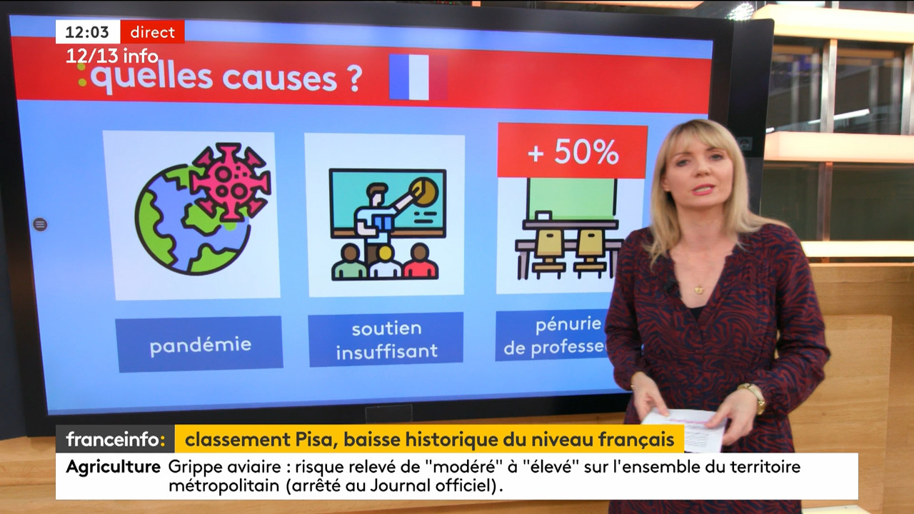 12-13 info (Franceinfo)_2023_12_05_10_54_49.ts_snapshot_00.10.27.339