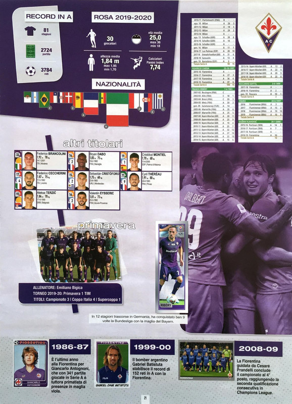 Album Calciatori 2019-2020 Panini-023