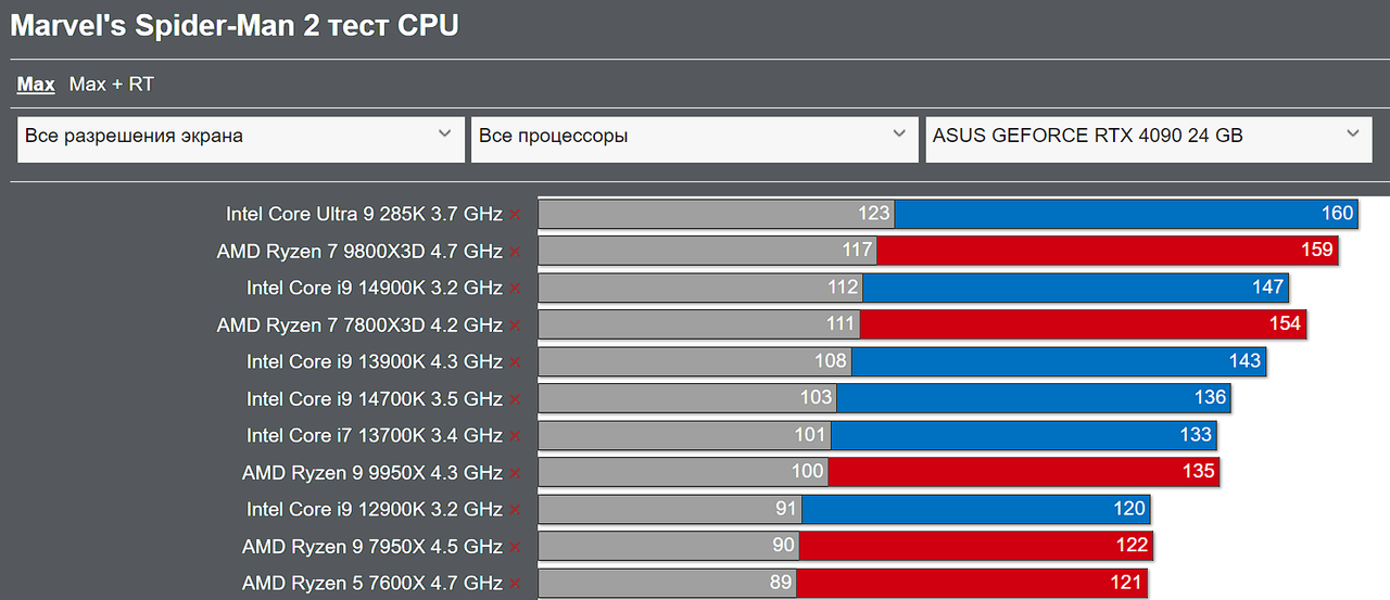 Снимок экрана 2025-02-10 094413