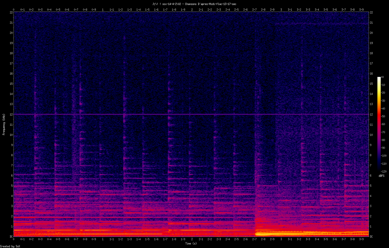 02 - Chansons D'apres-Midi.flac-13-17-sec