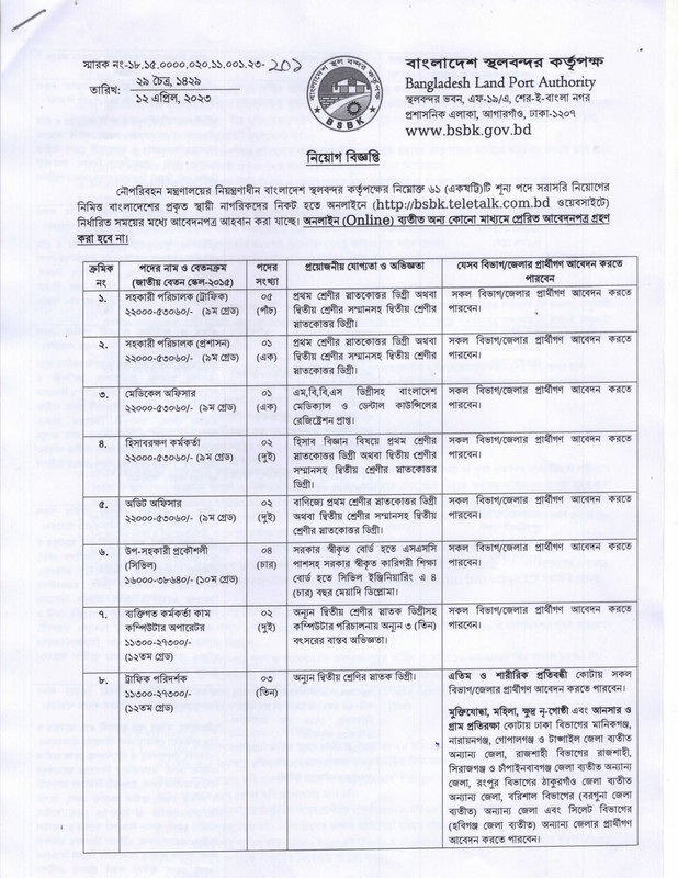 BSBK-Job-Circular-2023-PDF-1