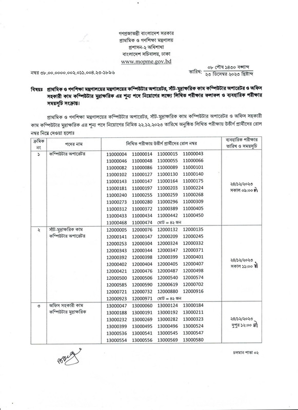 MOPME-Exam-Result-2023-PDF-1