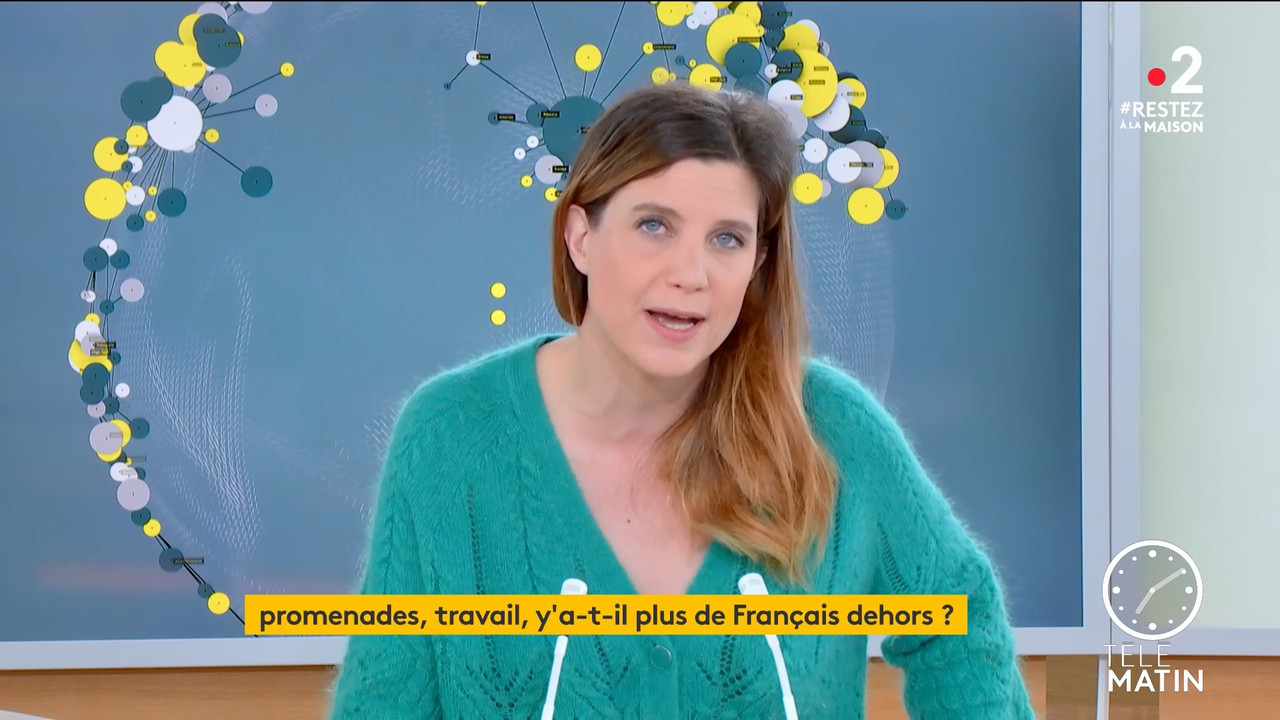 2020-04-17_06_00_Fr2_Telematin.mp4_snapshot_01.14.40_[2020.04.27_18.12.08]