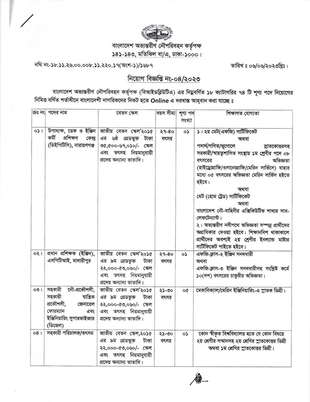 BIWTA-Job-Circular-2023-PDF-1