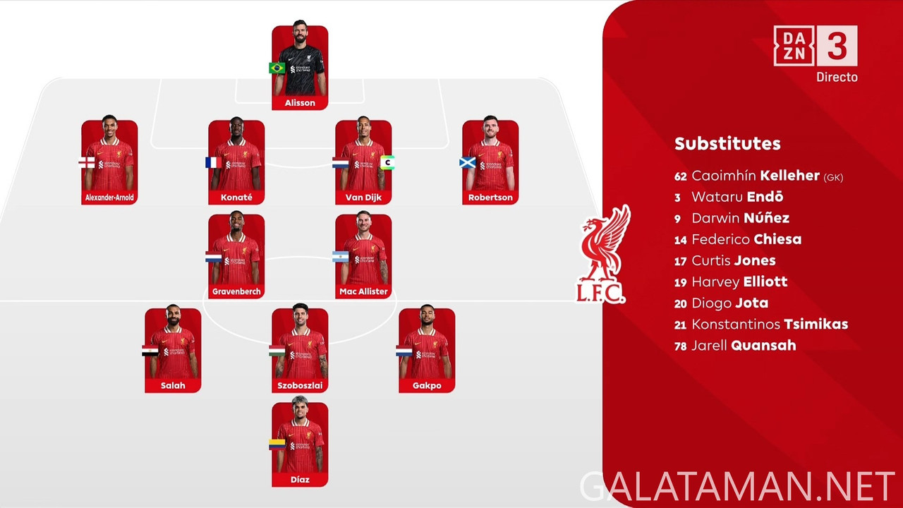 [Image: 20250427-LIV-TOT-EPL-1-ES-1080-mkv-snaps...14-898.jpg]