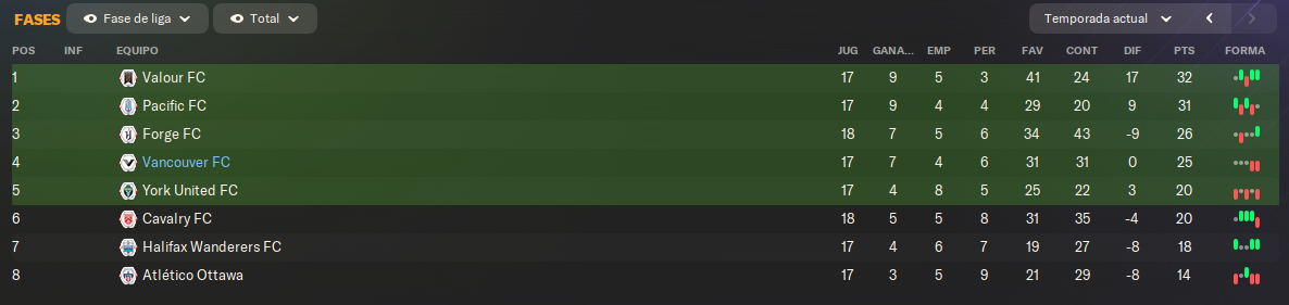 clasificacion-liga.png