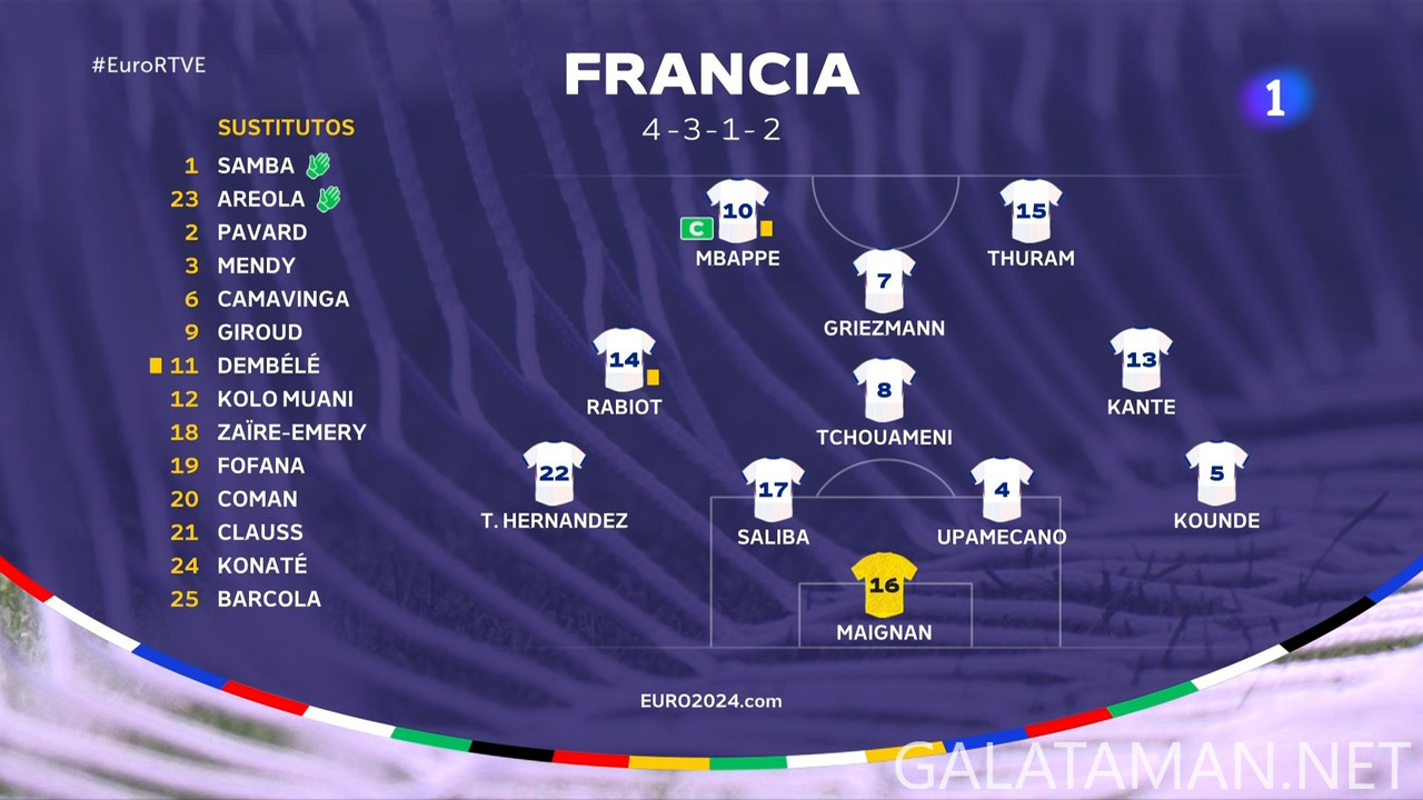 20240701-FRA-BEL-EU24_1ES.ts_snapshot_00.03.54.612