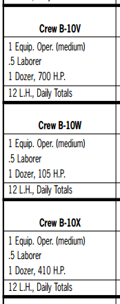 2022-05-30-16-18-35-RS-Means-Crews-Standard-pdf-Foxit-Phantom-PDF