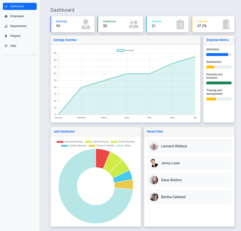 Employee-Directory-Scroll-SS