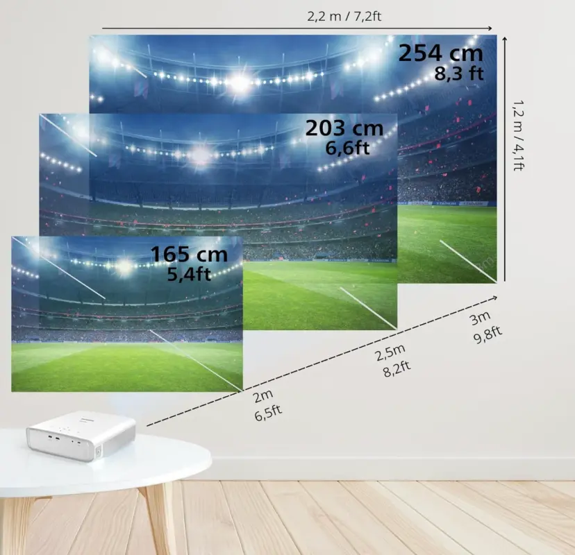 Philips NeoPix 550 Smart secondaria 3