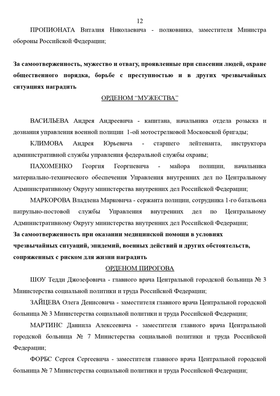 Указ ПП 280 12