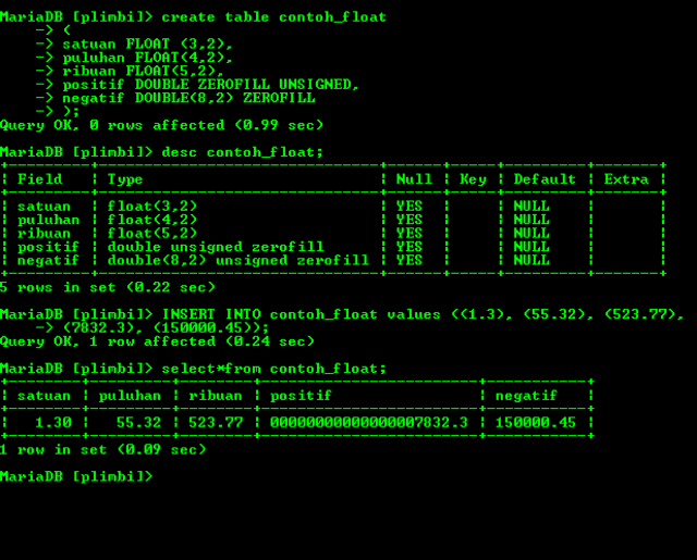 Mengenal Tipe Data Decimal Double Dan Float Pada Mysql Article Hot Sex Picture