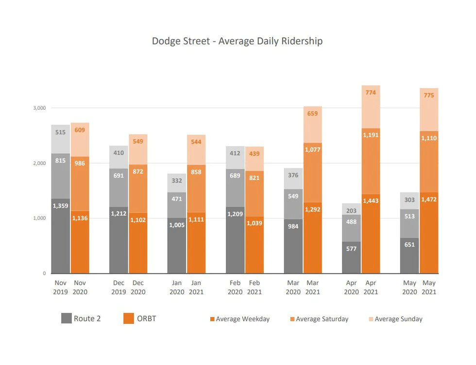UAYLWDT7D5HY5IFMVUYBYWQORA