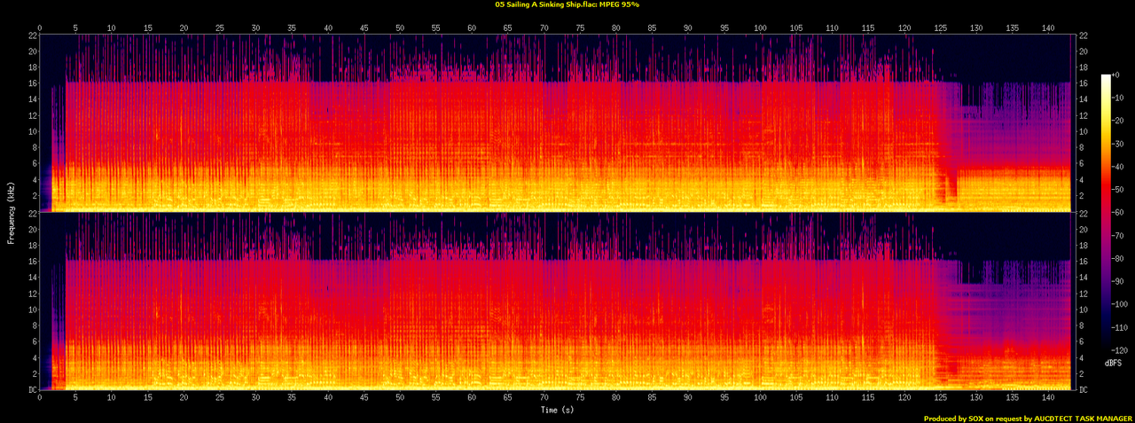 05 Sailing A Sinking Ship.flac.spectrogram