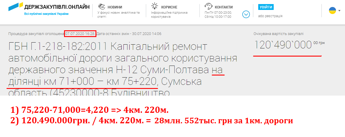 Середня зарплата через 2 роки буде 15 тис. грн, - Шмигаль - Цензор.НЕТ 281