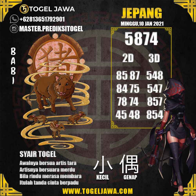 Prediksi Japan Tanggal 2021-01-10