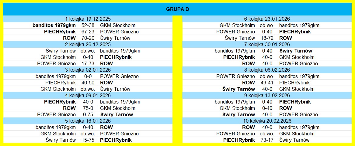 [Obrazek: Grupa-D.jpg]