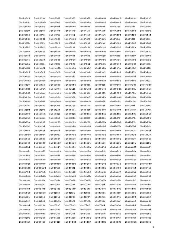 BJSCCR-Office-Sohayok-MCQ-Exam-Result-2026-PDF-06