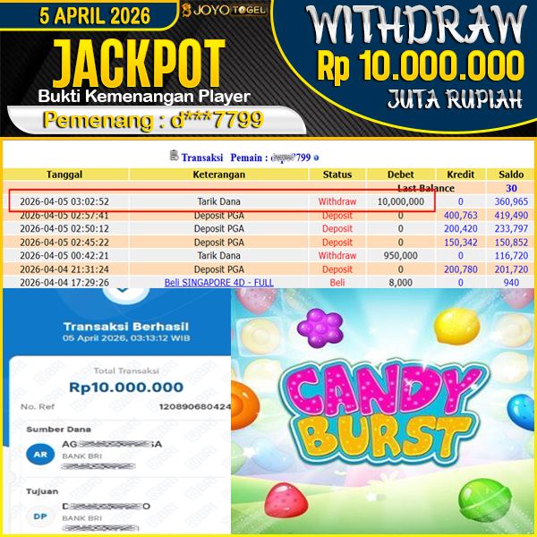 jackpot-slot-pg-soft-candy-burst--wd-rp-10000000--dibayar-lunas-di-joyotogel