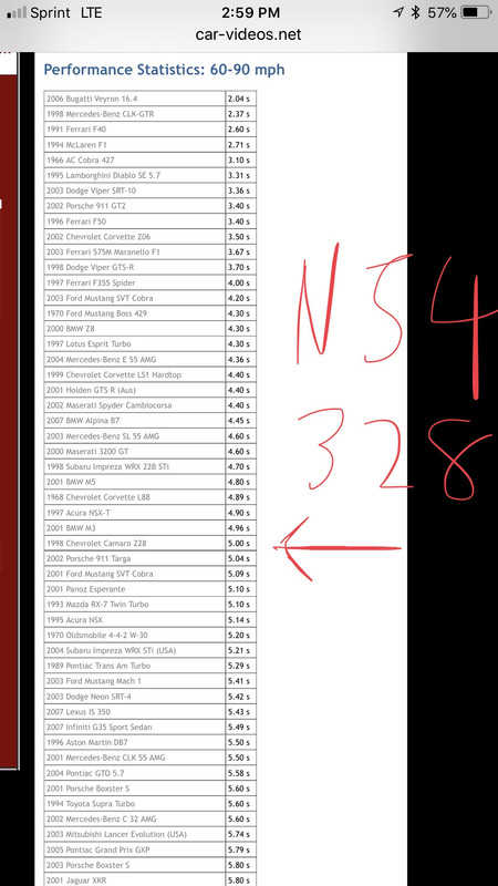 3E3AF8CE-B50C-4EAE-BCEF-0532CC07F489